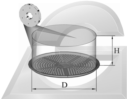 Granalhadoras de turbina de mesa rotativa